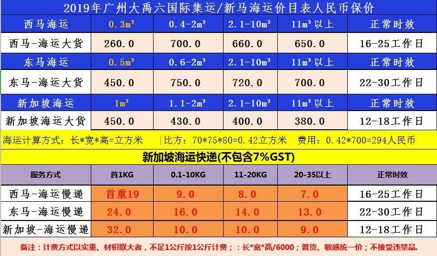 最新海运价格表1.JPG