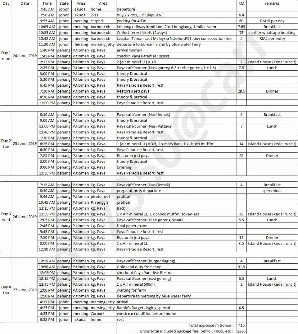 tioman itinerary copy01.jpg