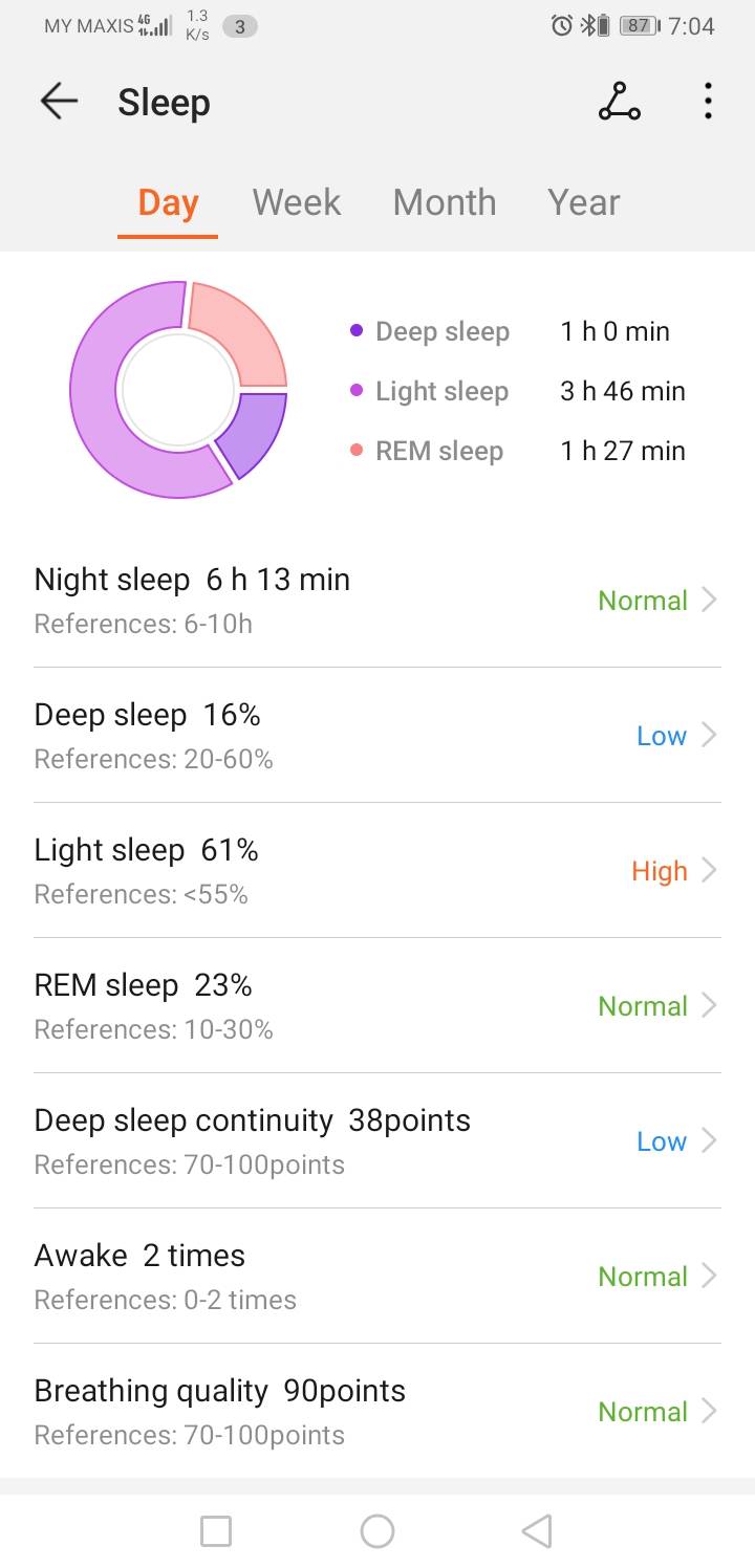 Screenshot_20190704_070447_com.huawei.health.jpg