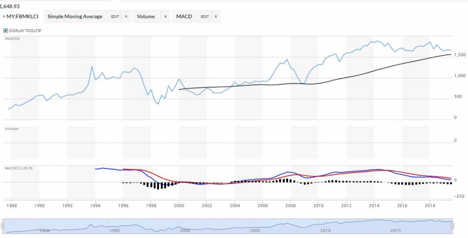 klci.JPG