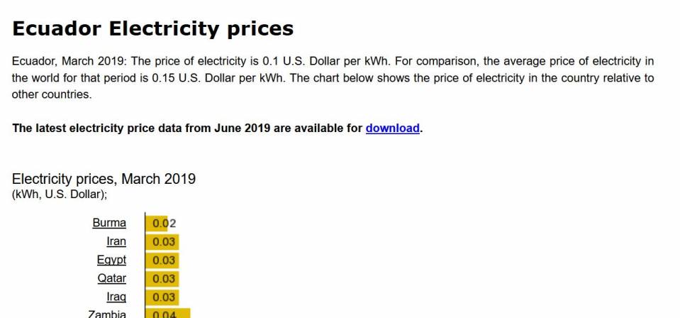 ecuador-prices.JPG