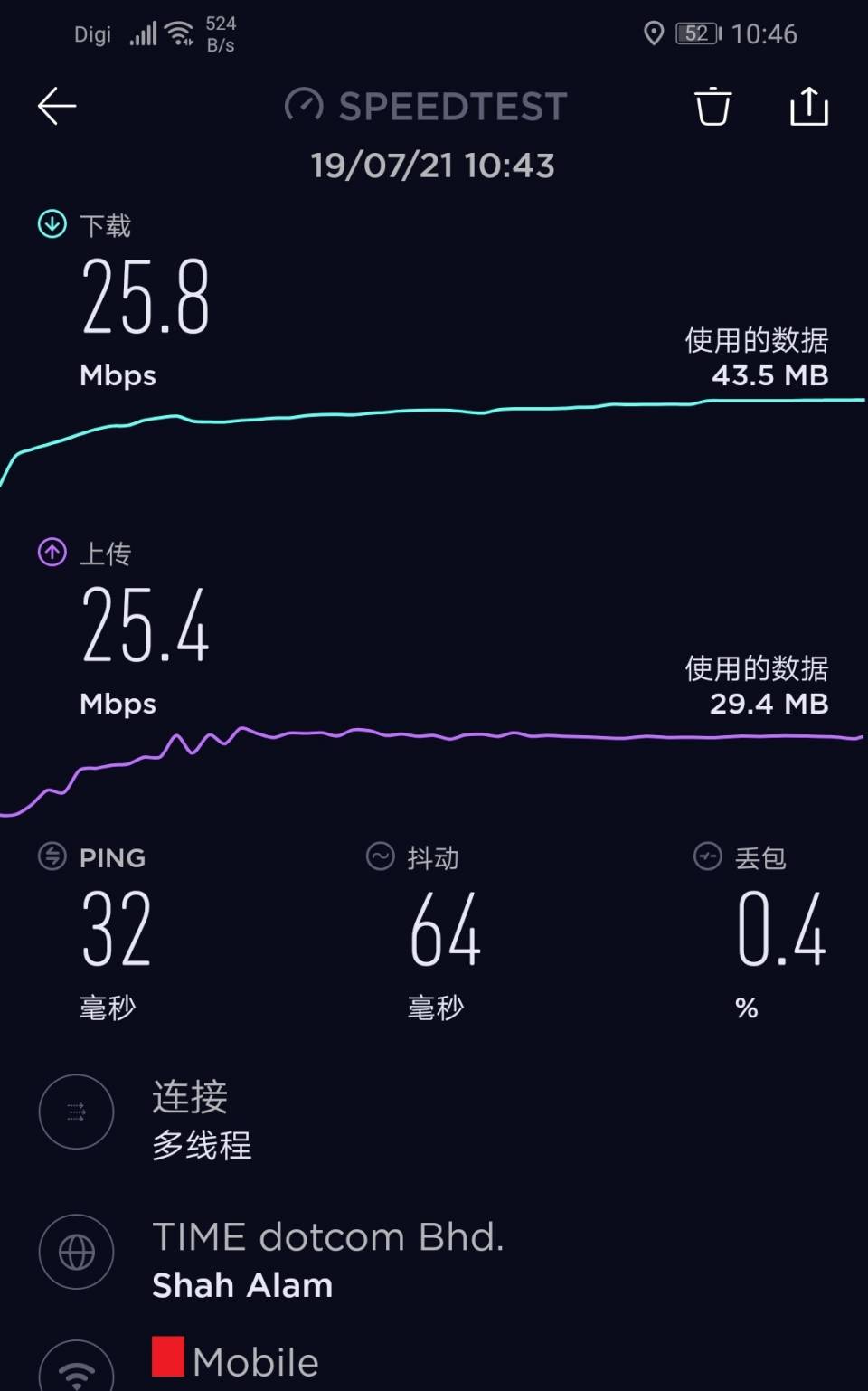 3Mbps-1