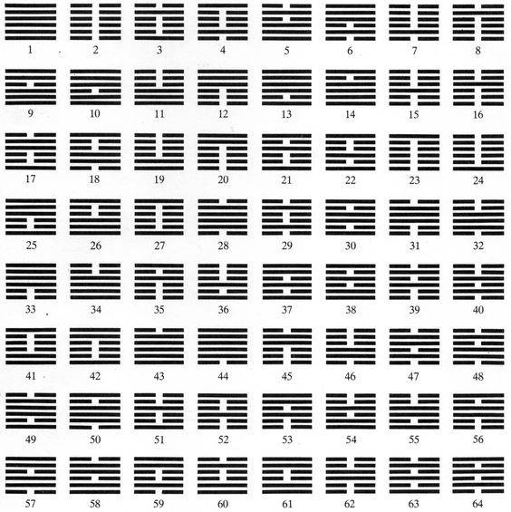 I-ching