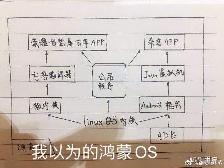 v2-b941b97227de64cb3889f8a6b6349b4a_hd.jpg