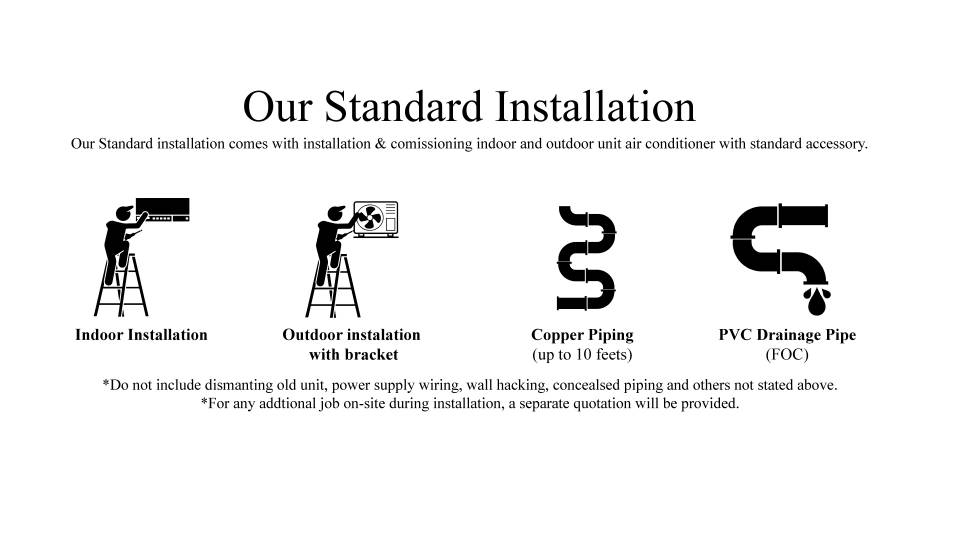 Our-Standard-installation.jpg