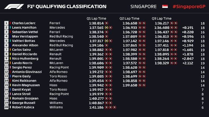 singapore quali.jpg