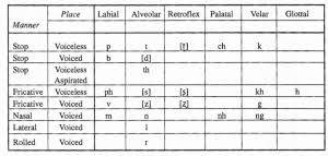 initial consonant.jpg