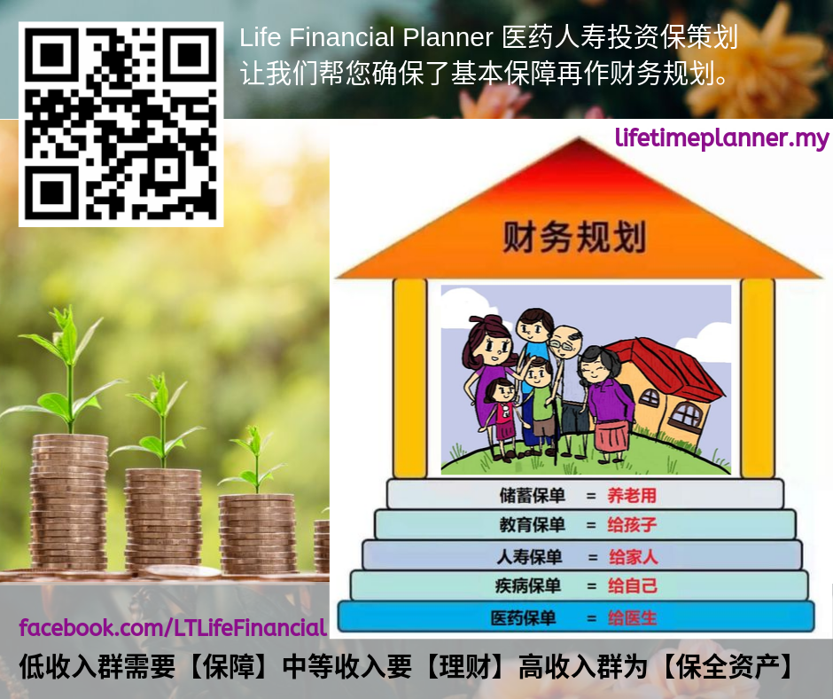 财务规划 Financial Planning.png