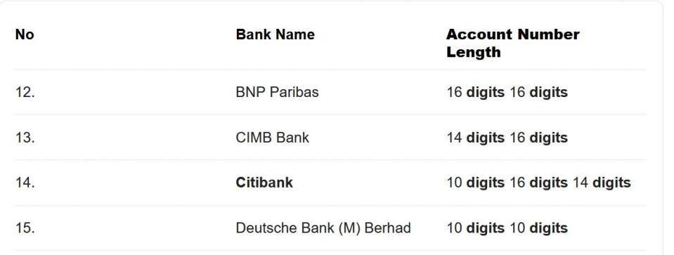 citibank-account.JPG