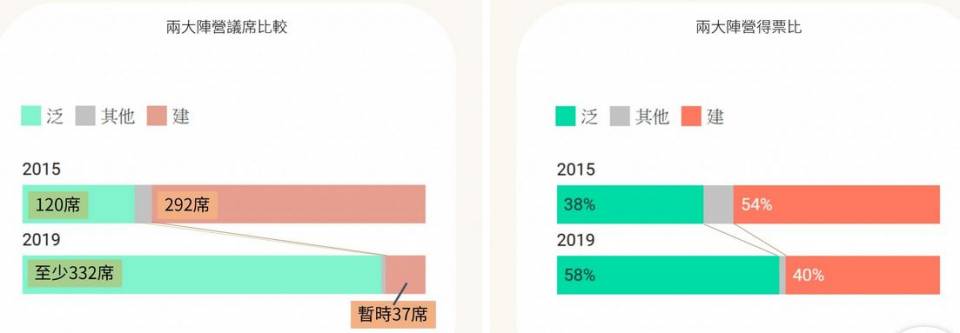 議席001.JPG