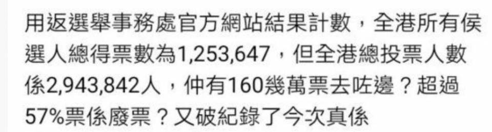 總得票數.JPG
