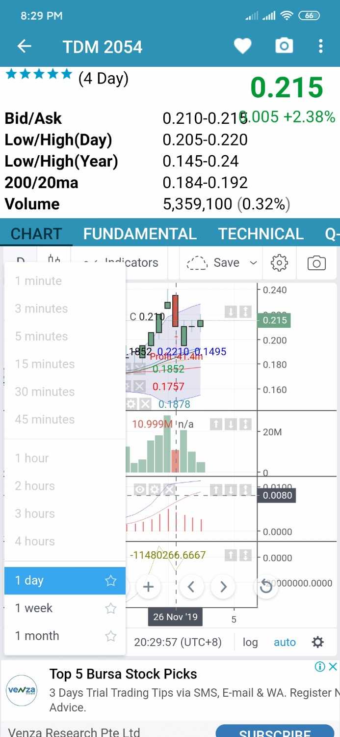 Screenshot_2019-12-01-20-29-58-756_stockhunter.klse.my.jpg