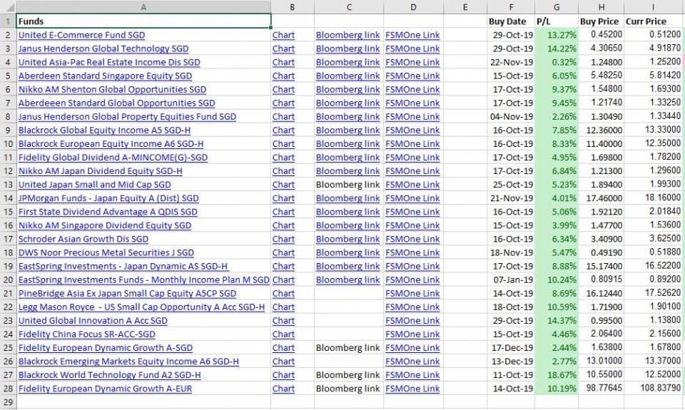 Singapore Funds List.JPG