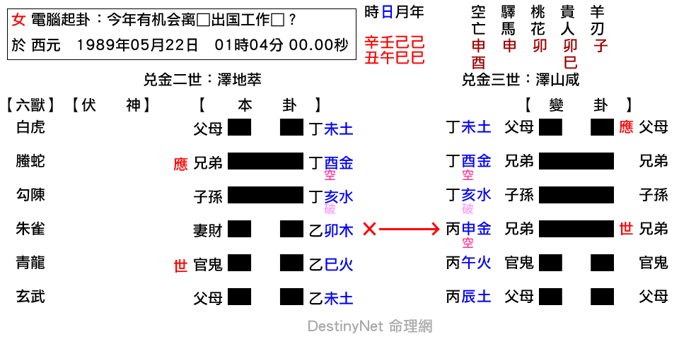 今年有机会离职出国工作吗？-萃之咸.png