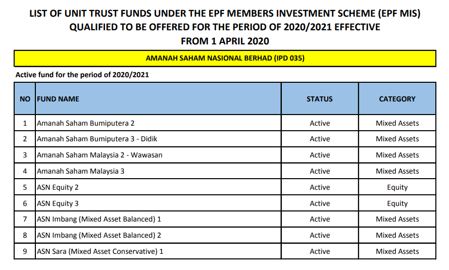 epf asnb 20200401.png