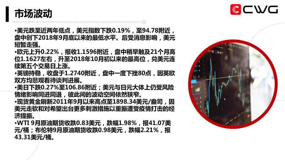CWG Markets每日专家内参(20200724)-05.jpg