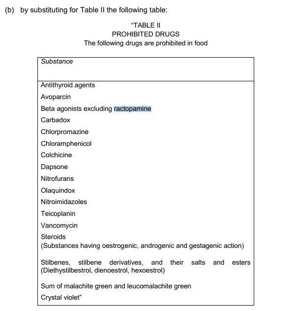 ractopamine-beta2.JPG
