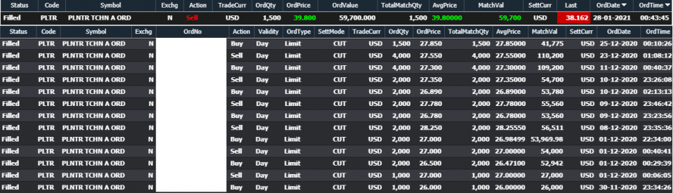 Palantir Trading 202011-202101.png