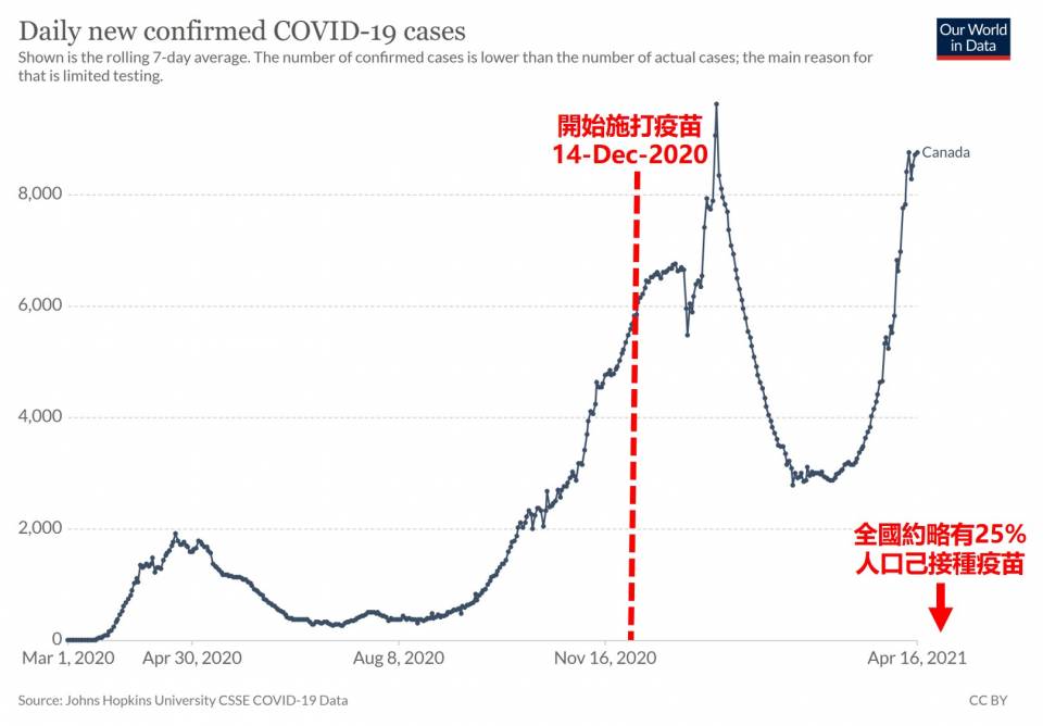 Canada-covid.jpg