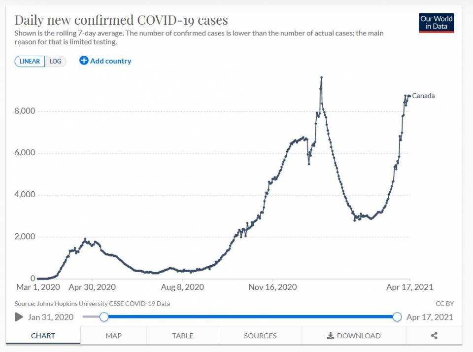 canada-covid-daily.JPG