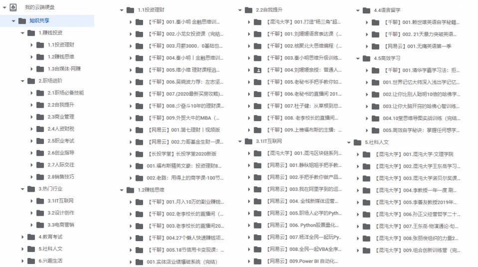 有需要的朋友可以PM我