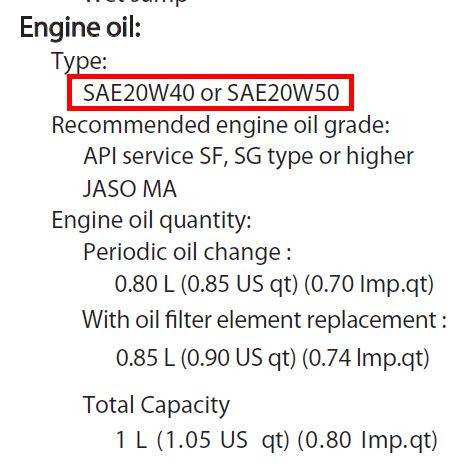 lagenda 115z Oil