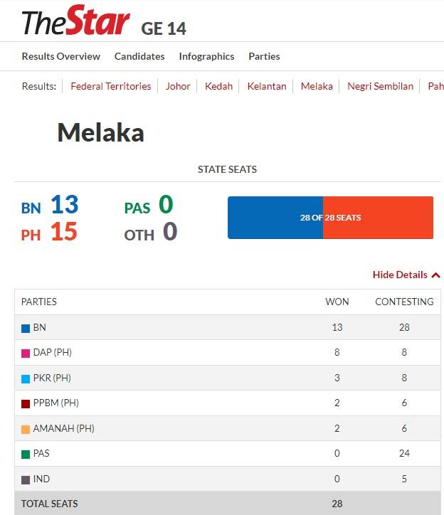 GE14.jpg