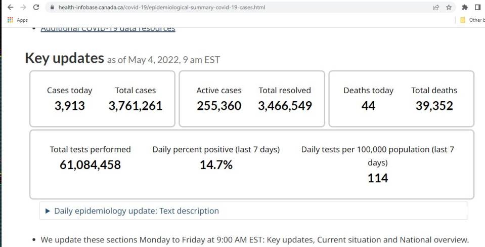 canadacovid20220505.JPG