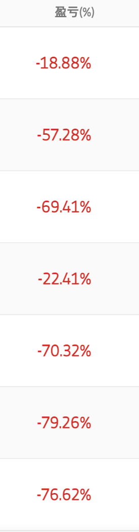 Screenshot 2022-06-22 at 5.50.14 PM.png