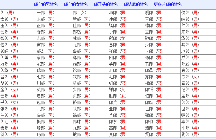 Screenshot 2022-09-21 at 23-22-44 郎字取名起名大全.png