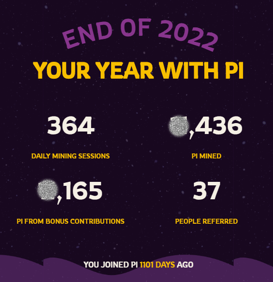 my_pi_journey.2.PNG