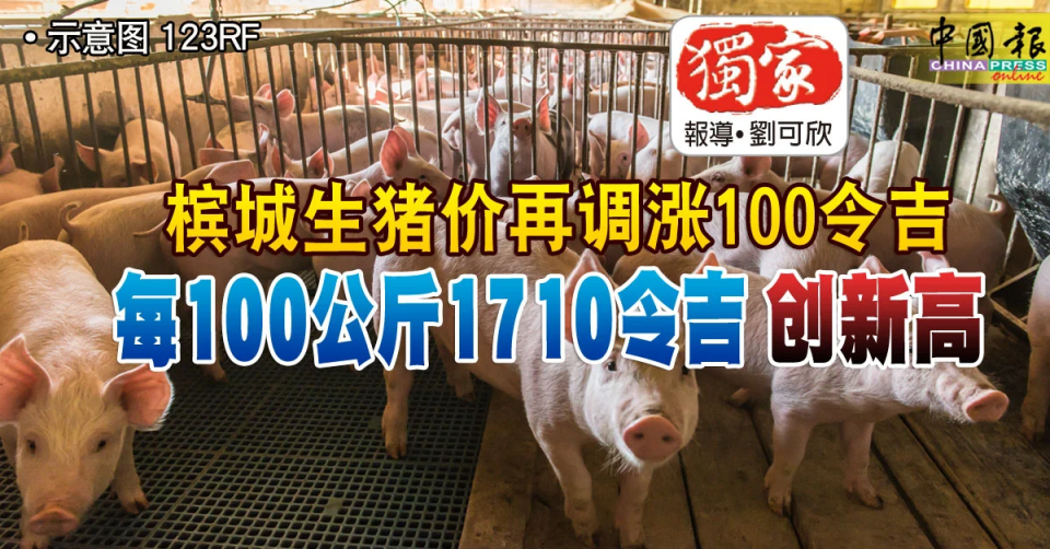 20230426pfb20_Pig_Price (1).png