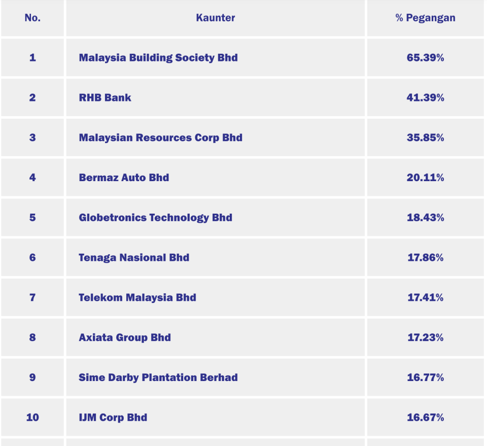 Screenshot 2023-05-09 at 3.00.44 PM.png