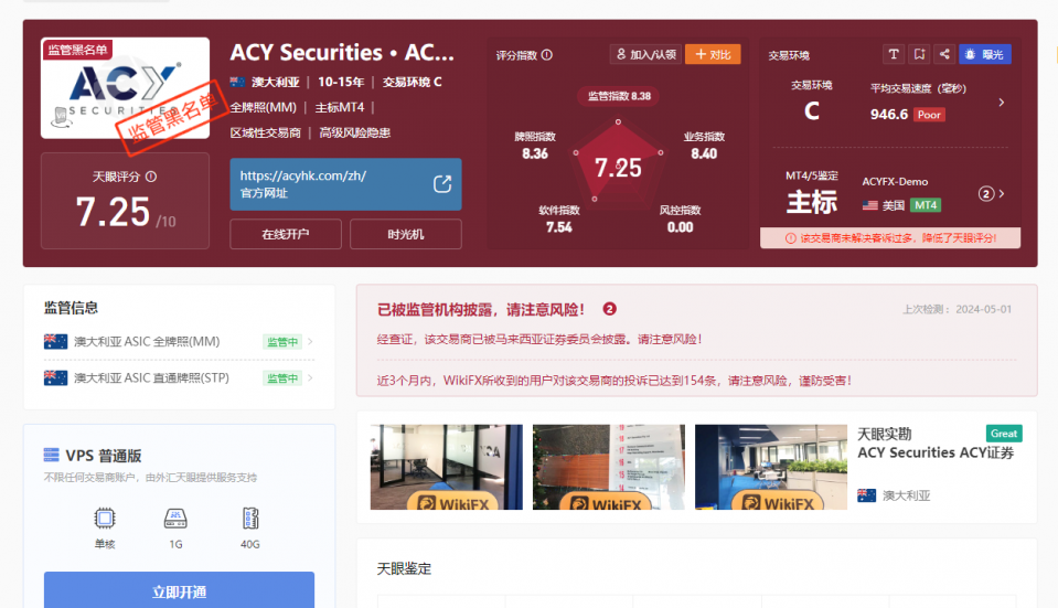 ACY Securities.png