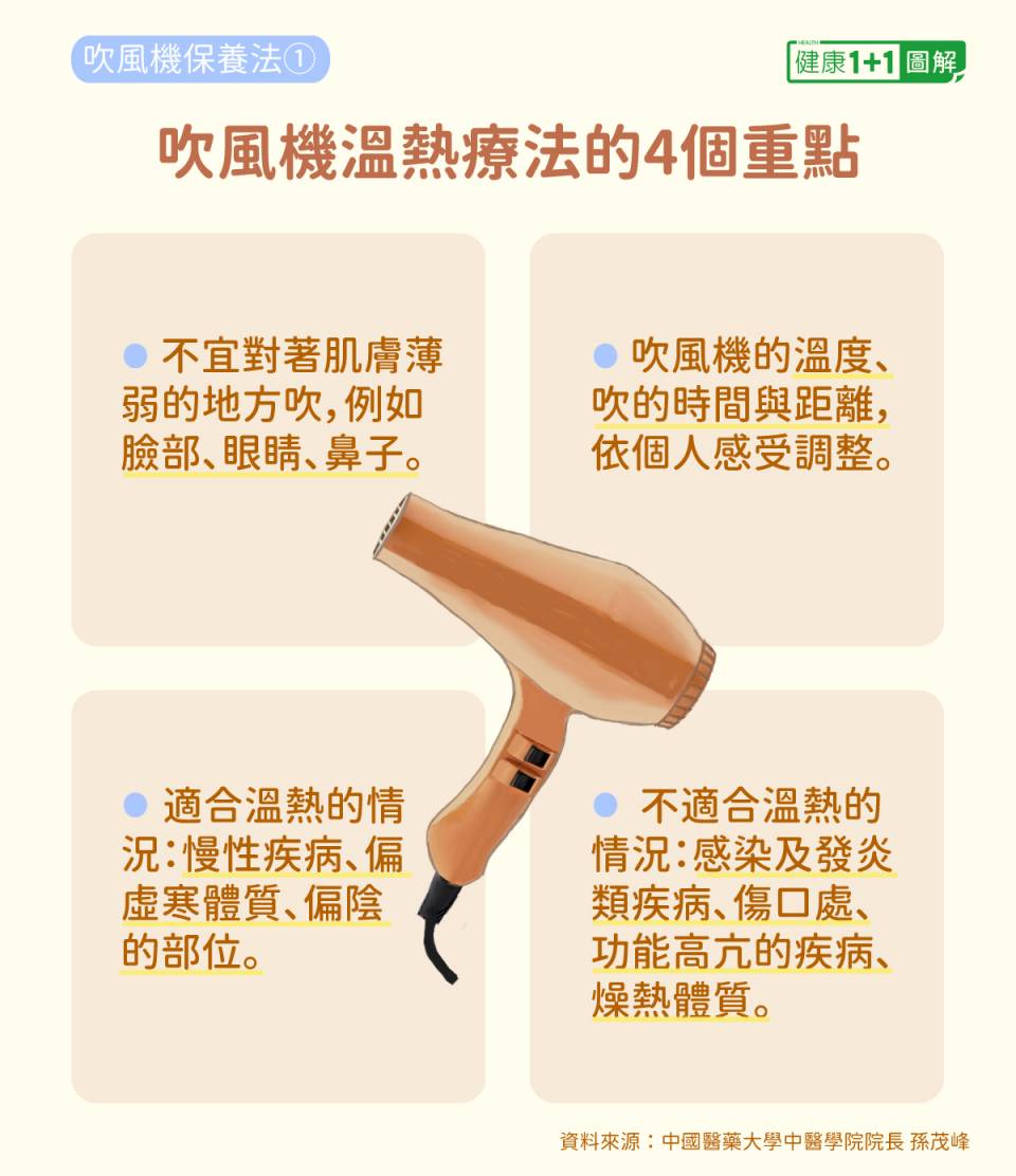 hair-dryer-acupuncture-points-01.jpg