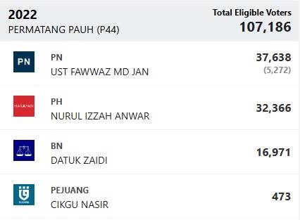 permatang.jpg