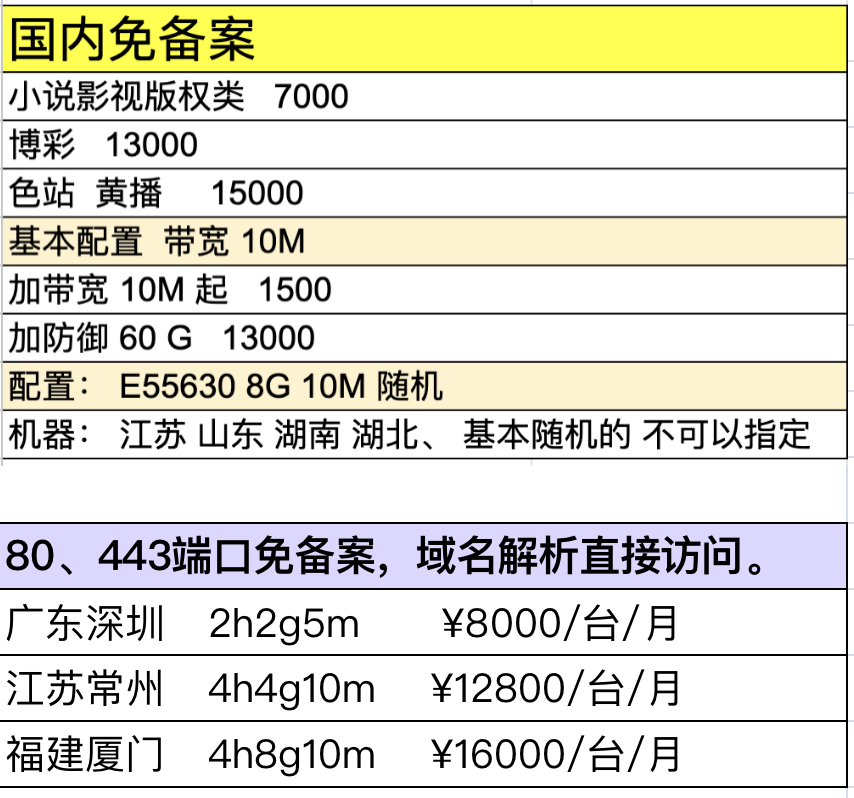 国内免备案.png