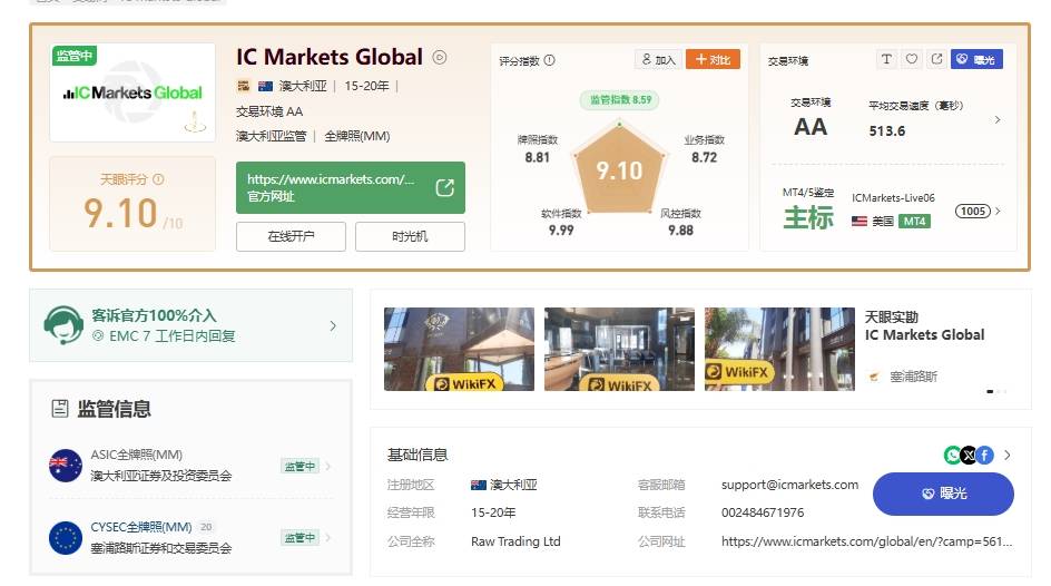 IC Markets 3.jpg