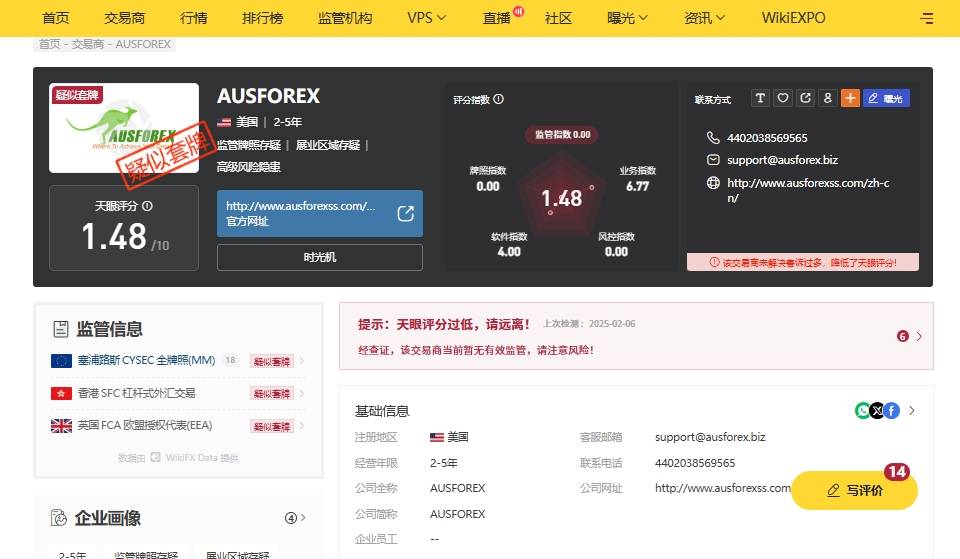 Ausforex.jpg