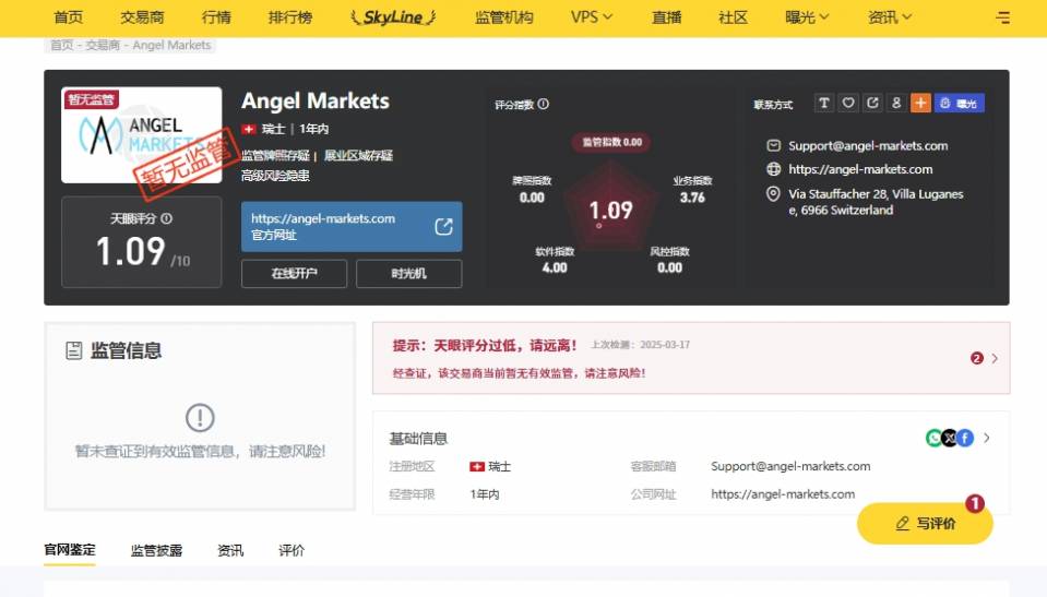 Angel Markets.jpg