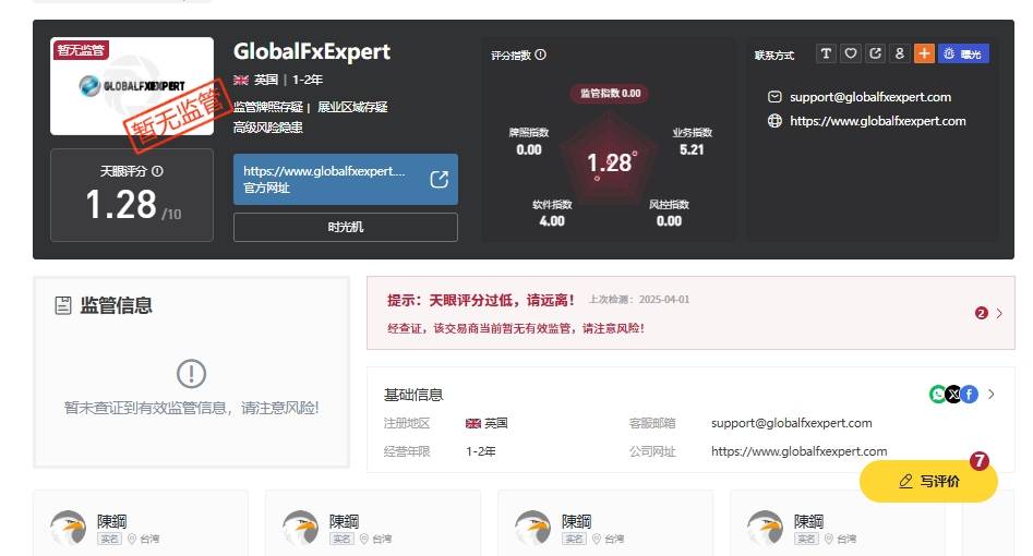 GlobalFxExpert.jpg