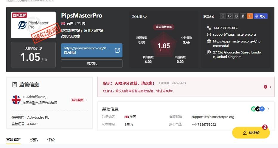 PipsMasterPro.jpg