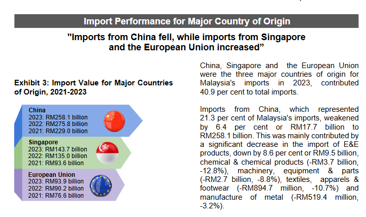 Import.png