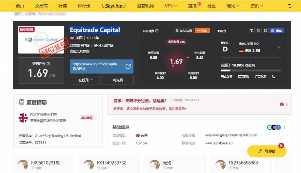 Equitrade Capital.jpg