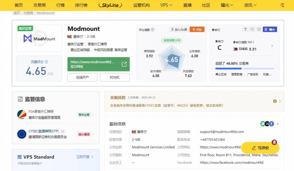 Modmount 2.jpg