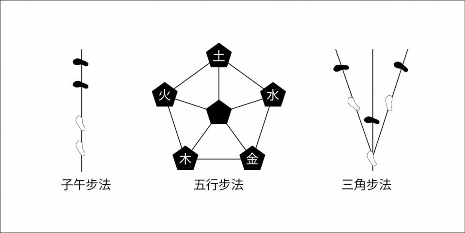 步法-01.jpg