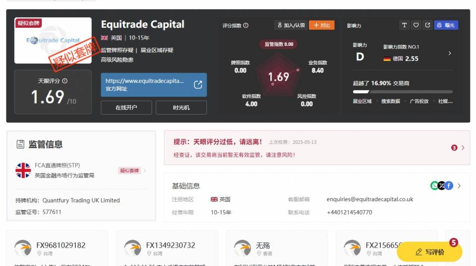 Equitrade Capital.jpg