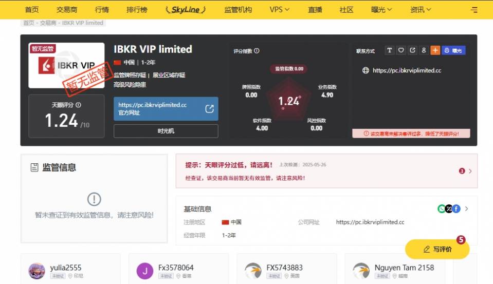 IBKR VIP.jpg