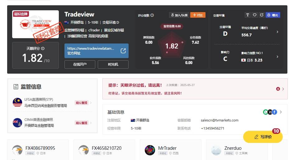 Tradeview.jpg