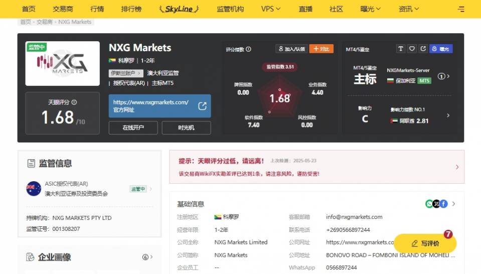 NXG Markets.jpg